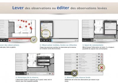 Gestion des OPR